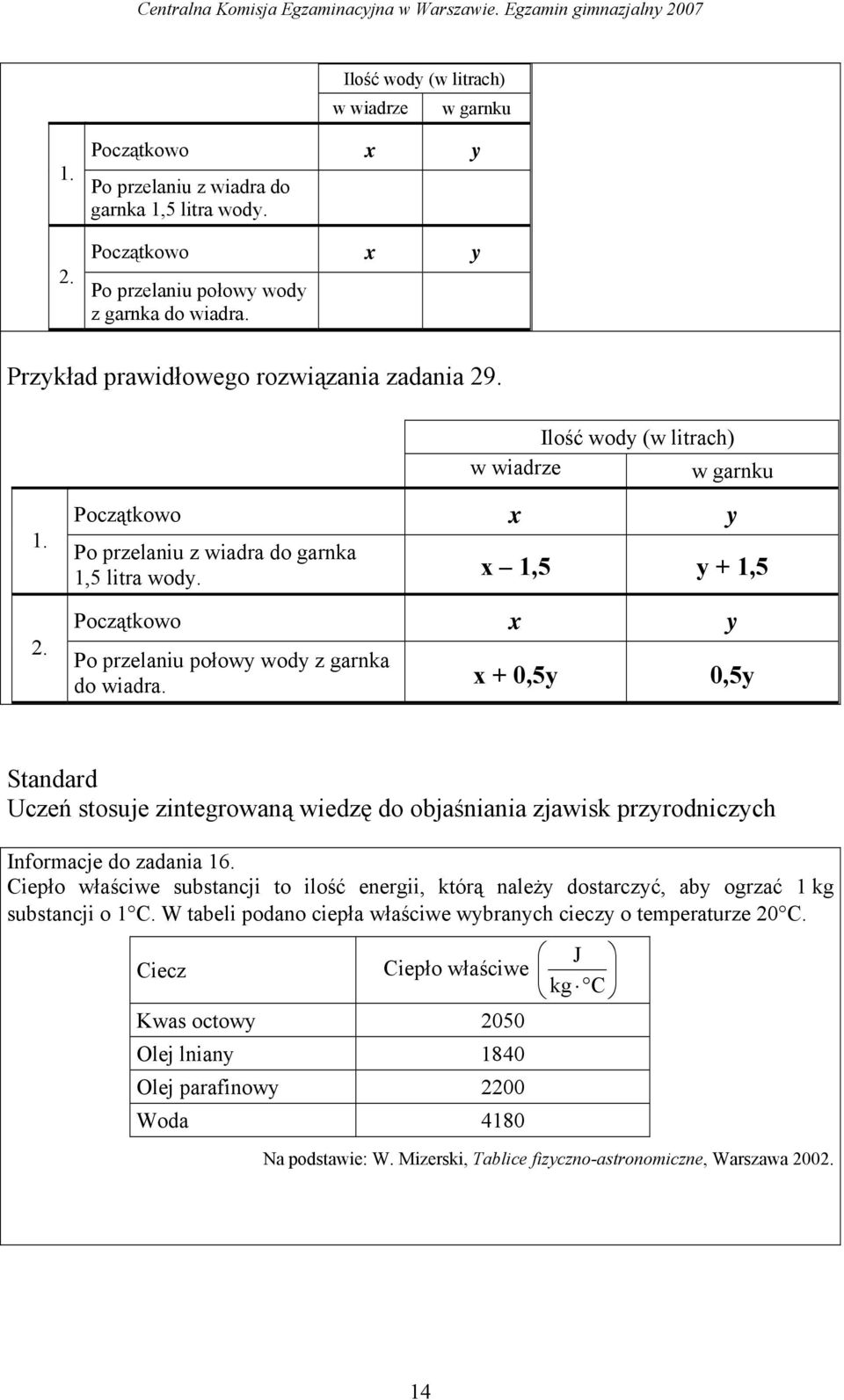 x,5 y +,5 Początkowo x y Po przelaniu połowy wody z garnka do wiadra. x + 0,5y 0,5y Uczeń stosuje zintegrowaną wiedzę do objaśniania zjawisk przyrodniczych Informacje do zadania 6.