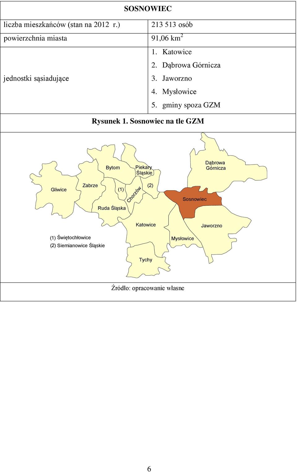 Sosnowiec na tle GZM Bytom Piekary Śląskie Dąbrowa Górnicza Gliwice Zabrze (1) Chorzów (2) Sosnowiec