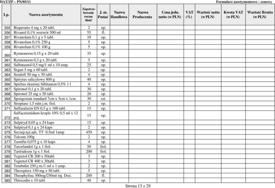 365 Spirytus salicylowy 800 g 40 op. 366 Spiritus skażony hibitanem 0,5% 1 l 4 op. 367 Spironol 0,1 g x 20 tabl. 30 op. 368 Spironol 25 mg x 20 tabl. 20 op.