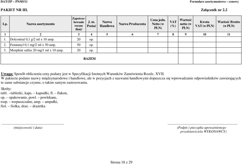 W pakiecie podano nazwy międzynarodowe i handlowe, ale w pozycjach z nazwami handlowymi dopuszcza się wprowadzanie odpowiedników zawierających te same substancje czynne, o takim samym zastosowaniu.