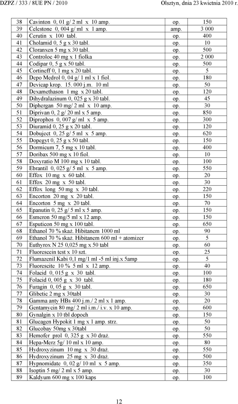 50 48 Dexamethason 1 mg x 20 tabl. op. 120 49 Dihydralazinum 0, 025 g x 30 tabl. op. 45 50 Diphergan 50 mg/ 2 ml x 10 amp. op. 30 51 Diprivan 0, 2 g/ 20 ml x 5 amp. op. 850 52 Diprophos 0, 007 g/ ml x 5 amp.