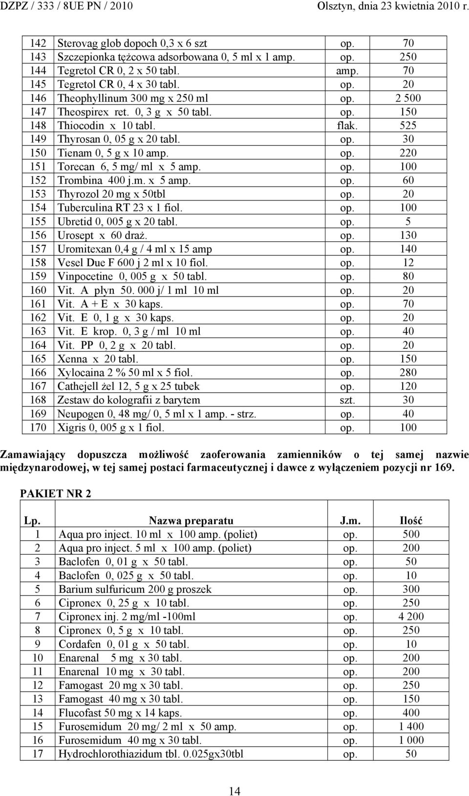 m. x 5 amp. op. 60 153 Thyrozol 20 mg x 50tbl op. 20 154 Tuberculina RT 23 x 1 fiol. op. 100 155 Ubretid 0, 005 g x 20 tabl. op. 5 156 Urosept x 60 draż. op. 130 157 Uromitexan 0,4 g / 4 ml x 15 amp op.