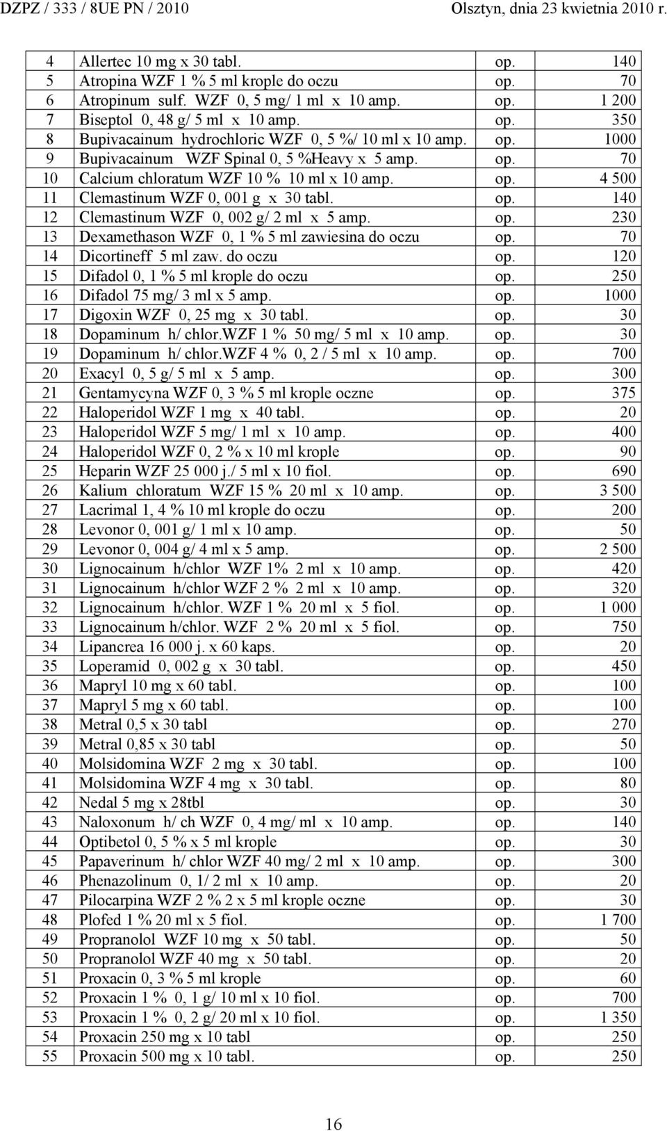 op. 230 13 Dexamethason WZF 0, 1 % 5 ml zawiesina do oczu op. 70 14 Dicortineff 5 ml zaw. do oczu op. 120 15 Difadol 0, 1 % 5 ml krople do oczu op. 250 16 Difadol 75 mg/ 3 ml x 5 amp. op. 1000 17 Digoxin WZF 0, 25 mg x 30 tabl.