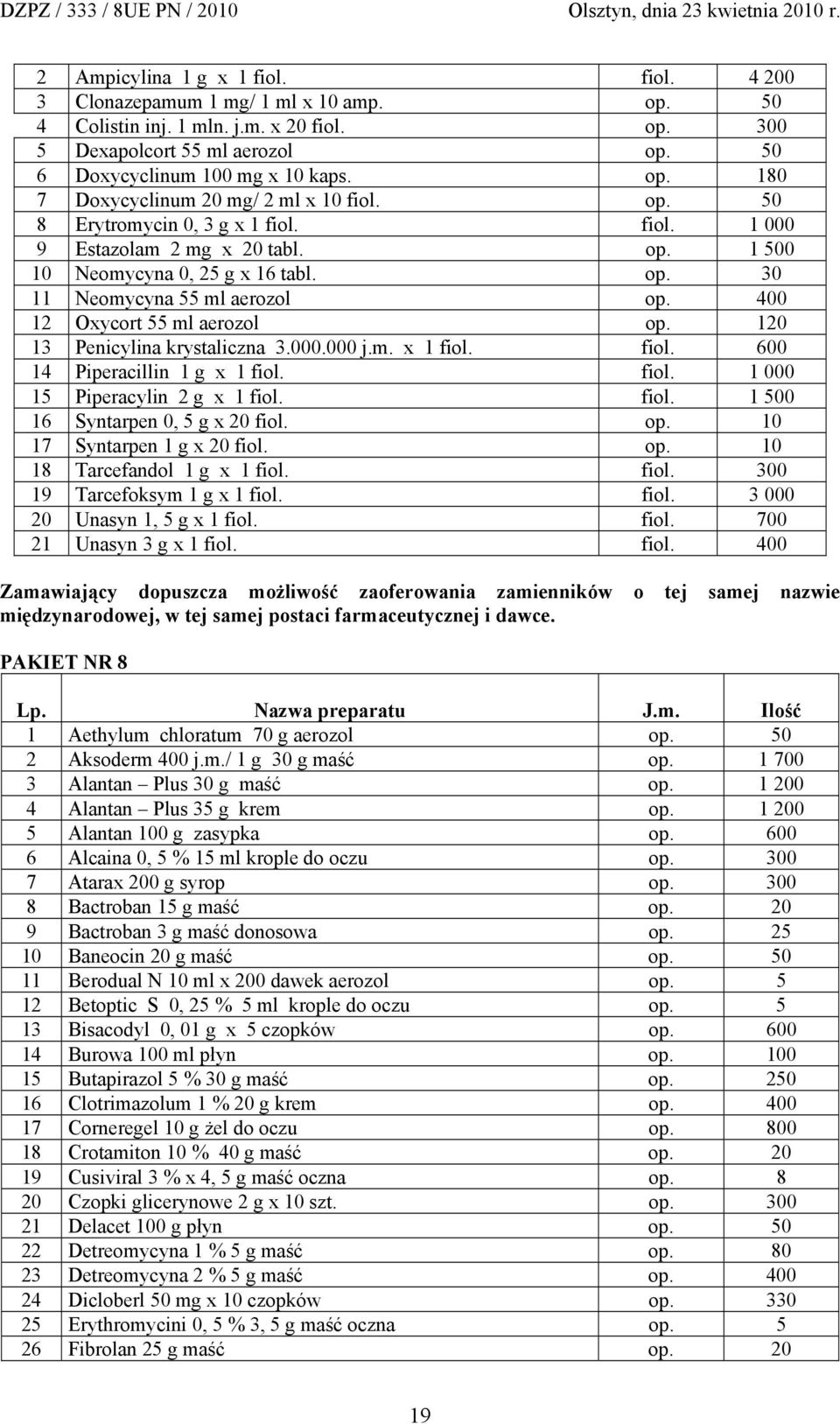 120 13 Penicylina krystaliczna 3.000.000 j.m. x 1 fiol. fiol. 600 14 Piperacillin 1 g x 1 fiol. fiol. 1 000 15 Piperacylin 2 g x 1 fiol. fiol. 1 500 16 Syntarpen 0, 5 g x 20 fiol. op.