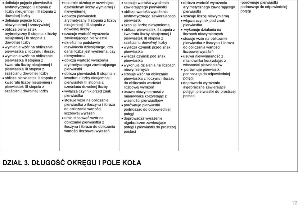 nieujemnej i pierwiastka III stopnia z sześcianu dowolnej liczby oblicza pierwiastek II stopnia z kwadratu liczby nieujemnej i pierwiastek III stopnia z sześcianu dowolnej liczby rozumie różnicę w