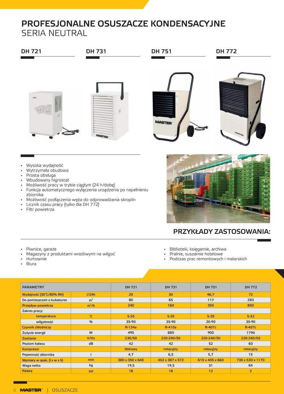 Magazyny z prduktami wrażliwymi na wilgć Hurtw Biura Bibliteki, księgar, archiwa Pral, suszar htelwe Pdczas prac remntwych i malarskich PARAMETRY DH 721 DH 71 DH 751 DH 772 Wydajnść ( C/8% RH) D