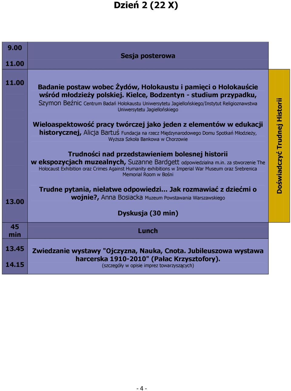 jeden z elementów w edukacji historycznej, Alicja Bartuś Fundacja na rzecz Międzynarodowego Domu Spotkań Młodzieży, Wyższa Szkoła Bankowa w Chorzowie Trudności nad przedstawieniem bolesnej historii w