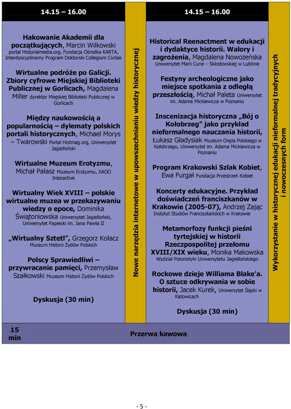 org, Fundacja Ośrodka KARTA, Interdyscyplinarny Program Doktorski Collegium Civitas Wirtualne podróże po Galicji.