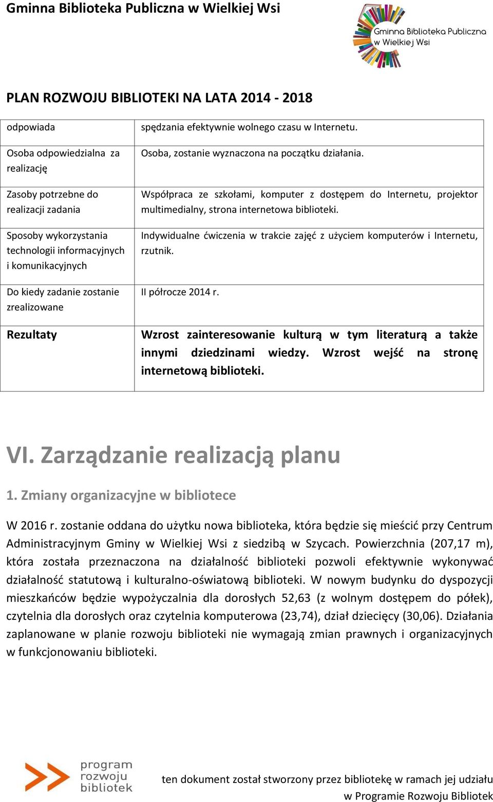 II półrocze 2014 r. Wzrost zainteresowanie kulturą w tym literaturą a także innymi dziedzinami wiedzy. Wzrost wejść na stronę internetową biblioteki. VI. Zarządzanie realizacją planu 1.