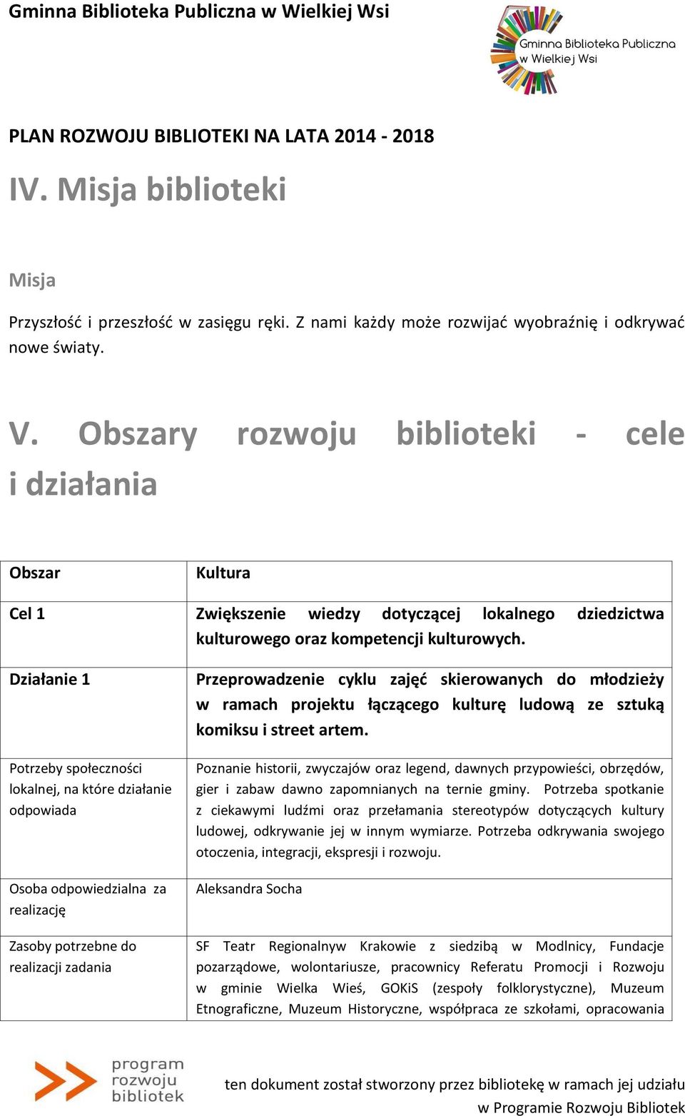 Działanie 1 odpowiada Przeprowadzenie cyklu zajęć skierowanych do młodzieży w ramach projektu łączącego kulturę ludową ze sztuką komiksu i street artem.