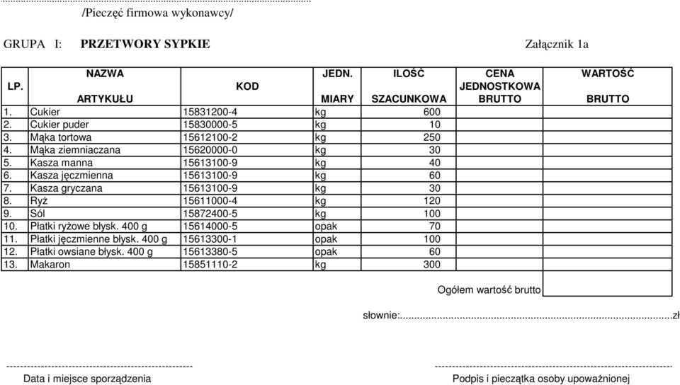 Kasza gryczana 15613100-9 kg 30 8. RyŜ 15611000-4 kg 120 9. Sól 15872400-5 kg 100 10. Płatki ryŝowe błysk. 400 g 15614000-5 opak 70 11. Płatki jęczmienne błysk.