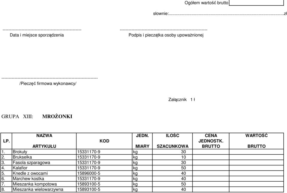 Brokuły 15331170-9 kg 30 2. Brukselka 15331170-9 kg 10 3. Fasola szparagowa 15331170-9 kg 30 4. Kalafior 15331170-9 kg 50 5.