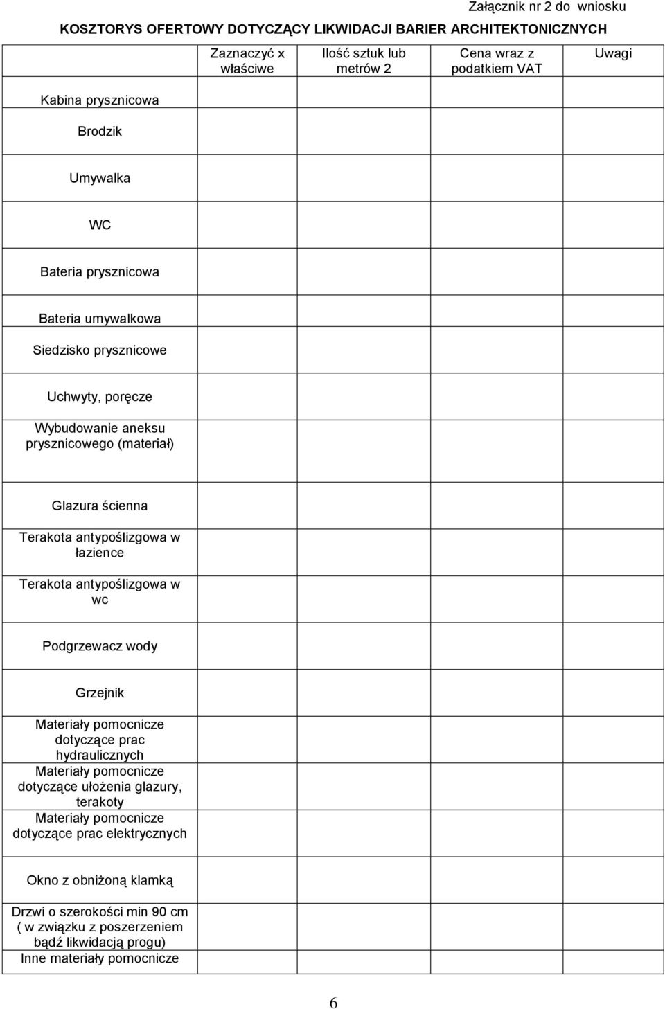 antypoślizgowa w łazience Terakota antypoślizgowa w wc Podgrzewacz wody Grzejnik Materiały pomocnicze dotyczące prac hydraulicznych Materiały pomocnicze dotyczące ułożenia glazury,