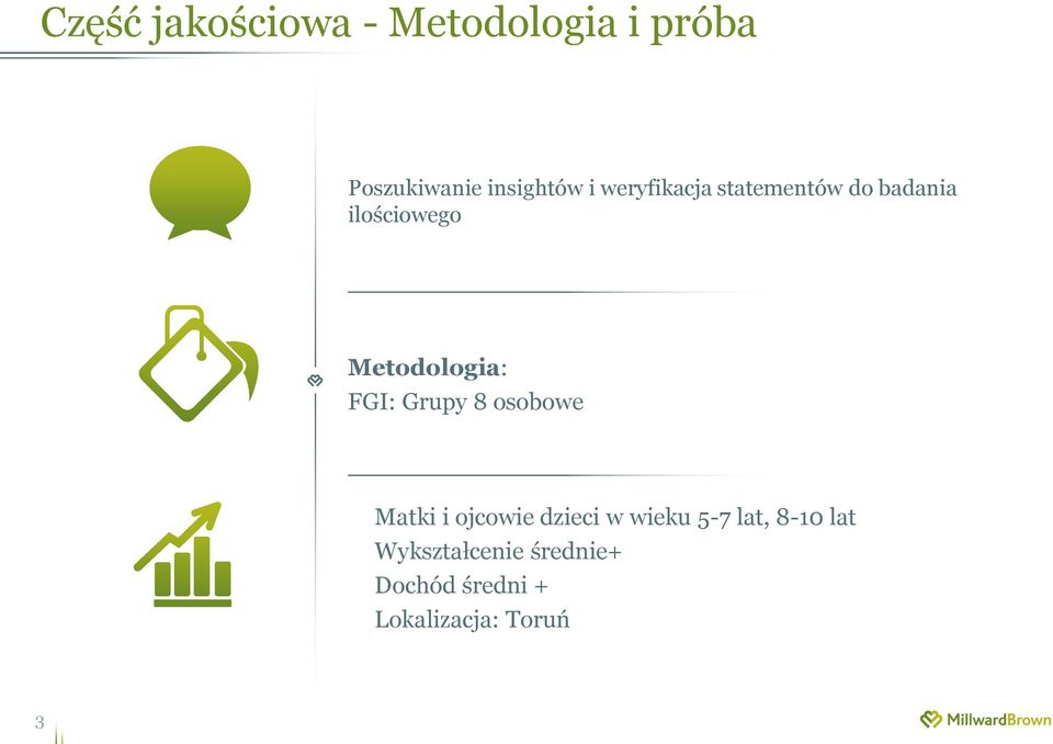 FGI: Grupy 8 osobowe Matki i ojcowie dzieci w wieku 5-7 lat,