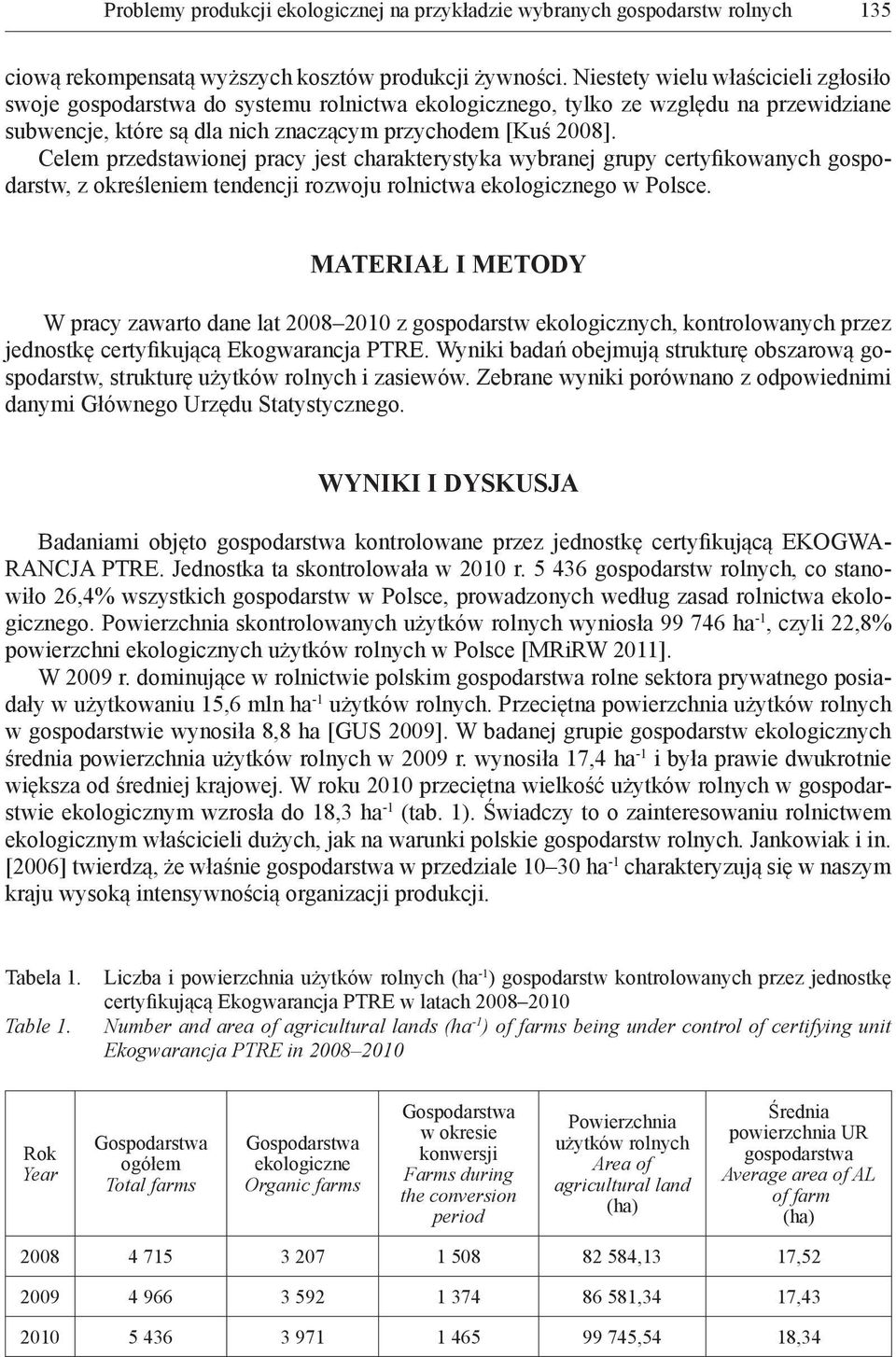 Celem przedstawionej pracy jest charakterystyka wybranej grupy certyfikowanych gospodarstw, z określeniem tendencji rozwoju rolnictwa ekologicznego w Polsce.