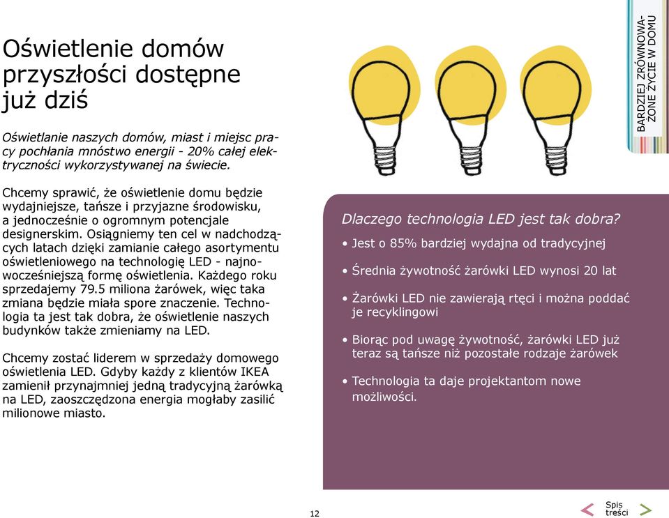 Osiągniemy ten cel w nadchodzących latach dzięki zamianie całego asortymentu oświetleniowego na technologię LED - najnowocześniejszą formę oświetlenia. Każdego roku sprzedajemy 79.