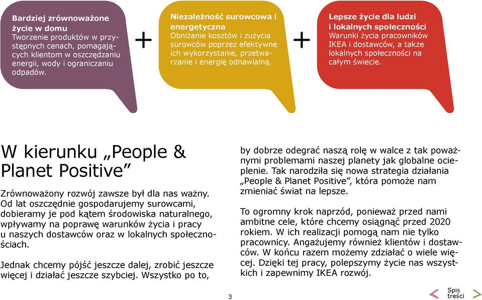 + + Lepsze życie dla ludzi i lokalnych społeczności Warunki życia pracowników IKEA i dostawców, a także lokalnych społeczności na całym świecie.