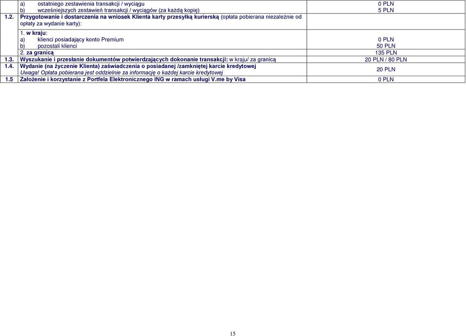 w kraju: a) klienci posiadający konto Premium b) pozostali klienci 5 PLN 5 2. za granicą 135