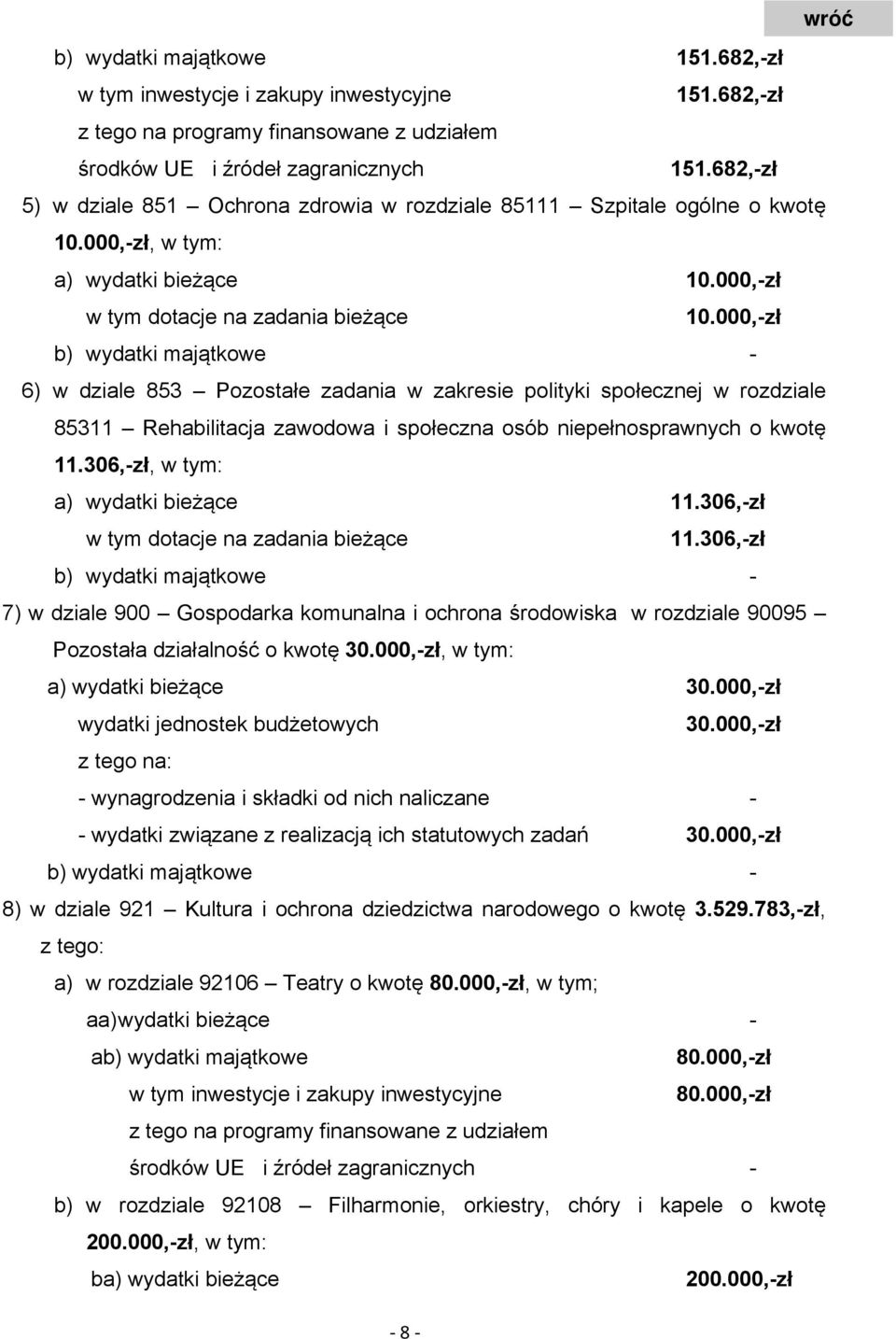 000,-zł b) wydatki majątkowe - 6) w dziale 853 Pozostałe zadania w zakresie polityki społecznej w rozdziale 85311 Rehabilitacja zawodowa i społeczna osób niepełnosprawnych o kwotę 11.