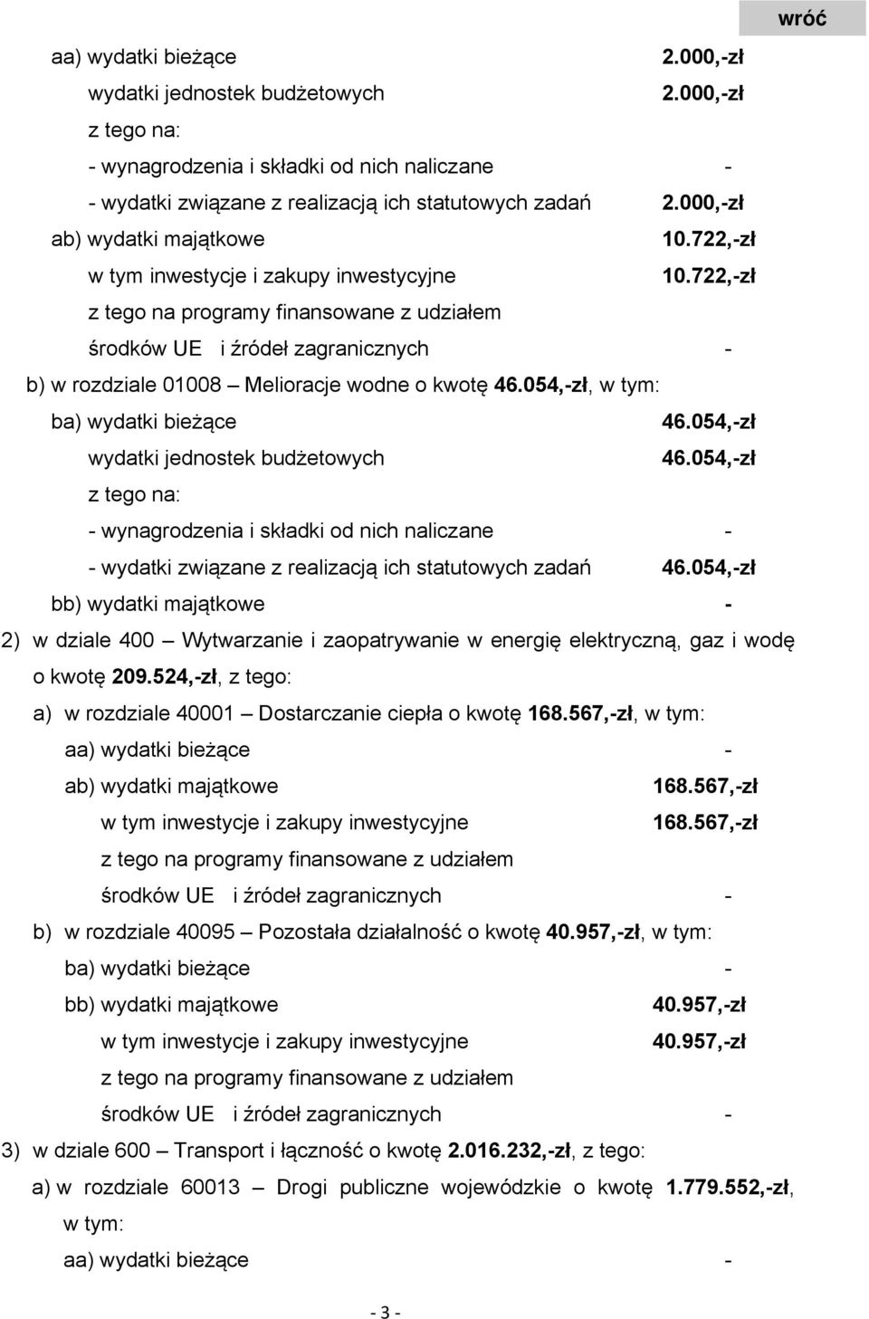 722,-zł z tego na programy finansowane z udziałem środków UE i źródeł zagranicznych - b) w rozdziale 01008 Melioracje wodne o kwotę 46.054,-zł, w tym: ba) wydatki bieżące 46.