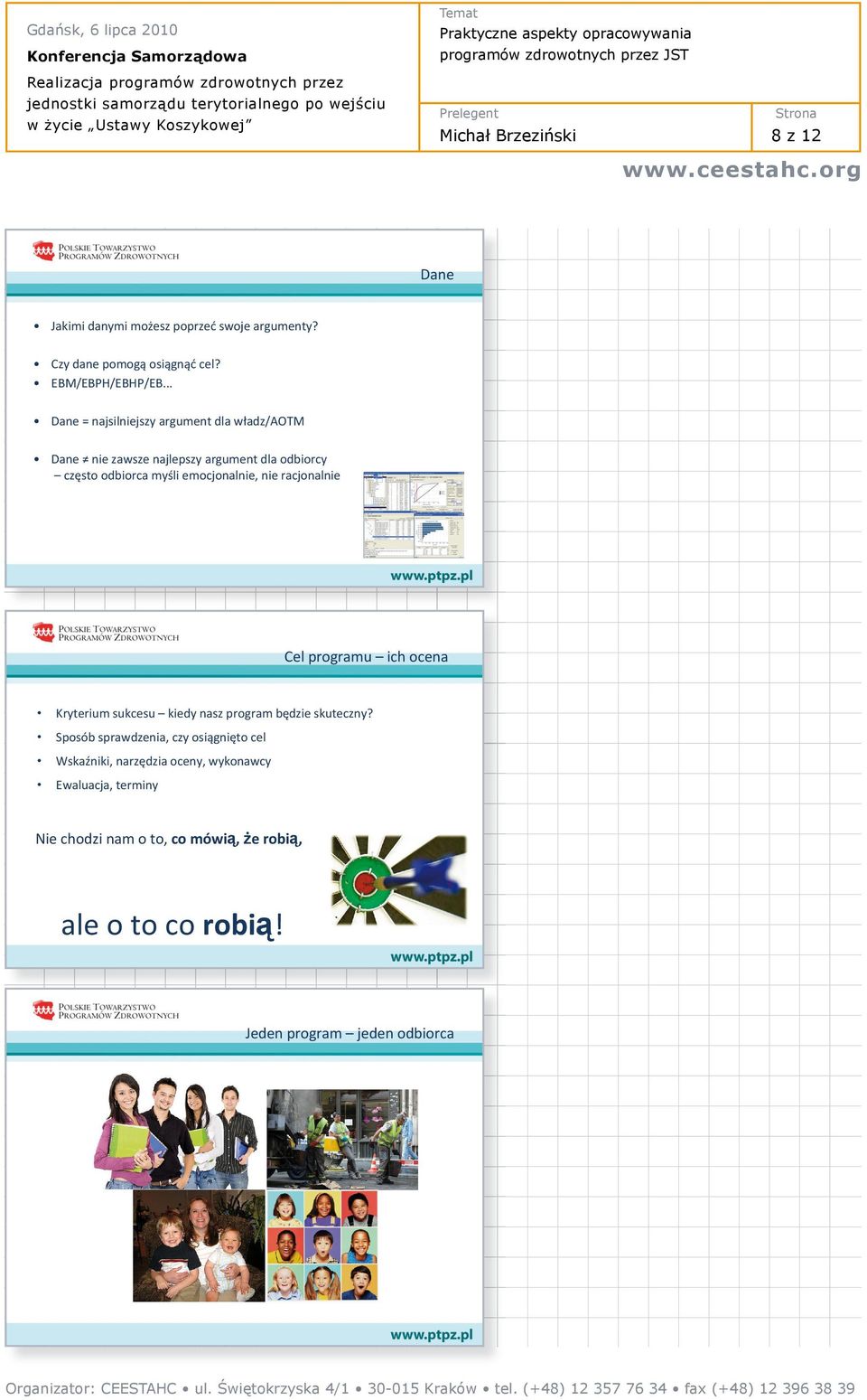 nie racjonalnie Cel programu ich ocena Kryterium sukcesu kiedy nasz program b dzie skuteczny?