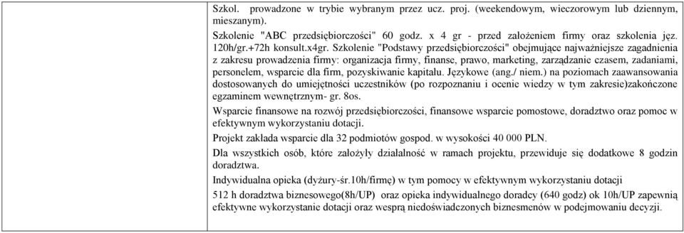 Szkolenie "Podstawy przedsiębiorczości" obejmujące najważniejsze zagadnienia z zakresu prowadzenia firmy: organizacja firmy, finanse, prawo, marketing, zarządzanie czasem, zadaniami, personelem,