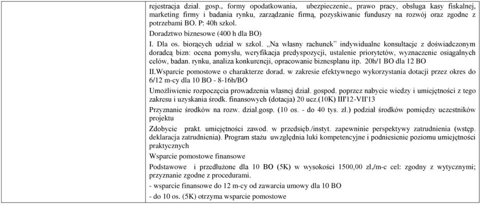 Doradztwo biznesowe (400 h dla BO) I. Dla os. biorących udział w szkol.