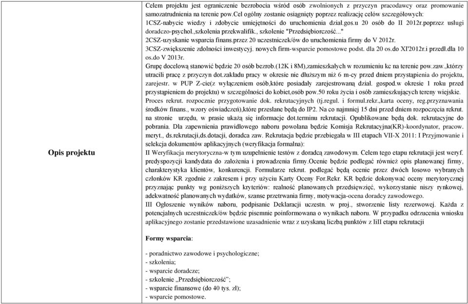 ,szkolenia przekwalifik., szkolenie "Przedsiębiorczość..." 2CSZ-uzyskanie wsparcia finans.przez 20 uczestniczek/ów do uruchomienia firmy do V 2012r. 3CSZ-zwiększenie zdolności inwestycyj.