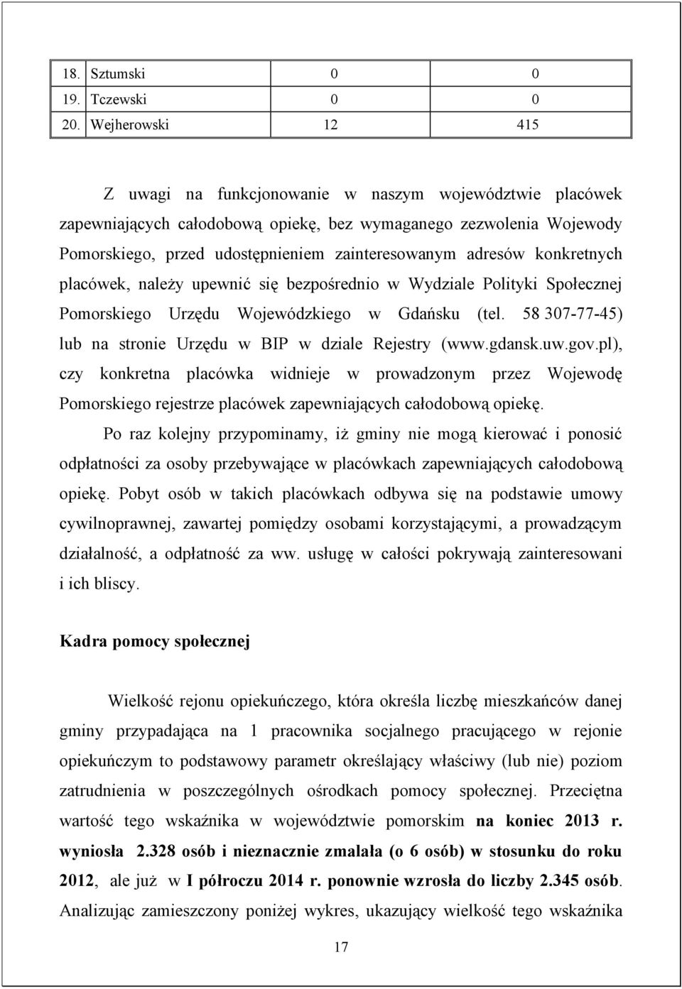 adresów konkretnych placówek, należy upewnić się bezpośrednio w Wydziale Polityki Społecznej Pomorskiego Urzędu Wojewódzkiego w Gdańsku (tel.