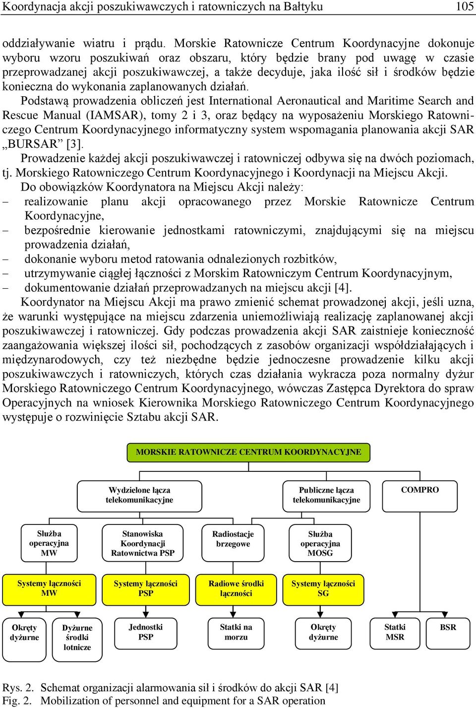 środków będzie konieczna do wykonania zaplanowanych działań.