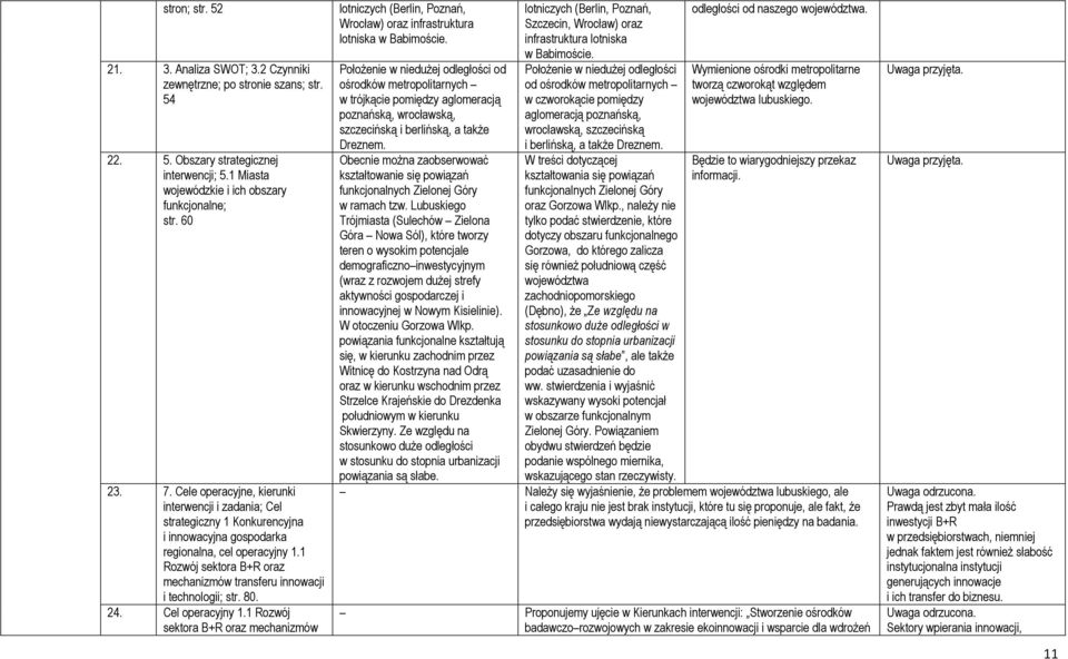 1 Rozwój sektora B+R oraz mechanizmów transferu innowacji i technologii; str. 80. 24. Cel operacyjny 1.