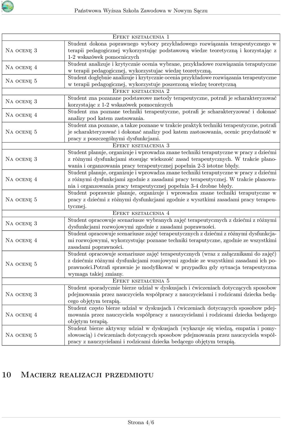 Student dogłębnie analizuje i krytycznie ocenia przykładowe rozwiązania terapeutyczne w terapii pedagogicznej, wykorzystuje poszerzoną wiedzę teoretyczną Efekt kształcenia 2 Student zna pozanane