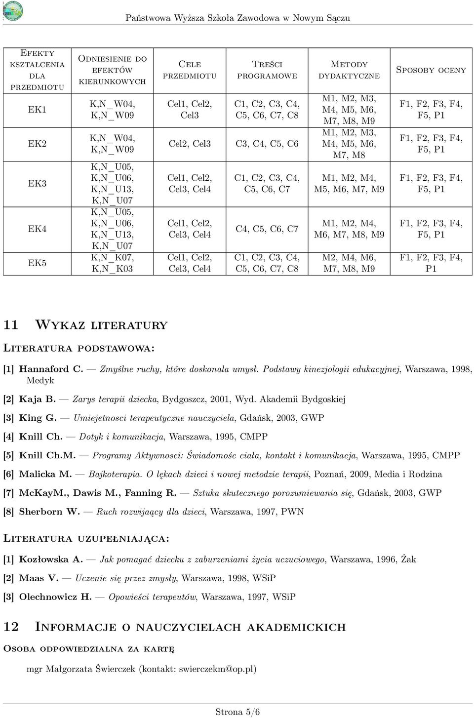 C4, C5, C6, C7, C8 Metody dydaktyczne M1, M2, M3, M4, M5, M6, M7, M8, M9 M1, M2, M3, M4, M5, M6, M7, M8 M1, M2, M4, M5, M6, M7, M9 M1, M2, M4, M6, M7, M8, M9 M2, M4, M6, M7, M8, M9 Sposoby oceny P1