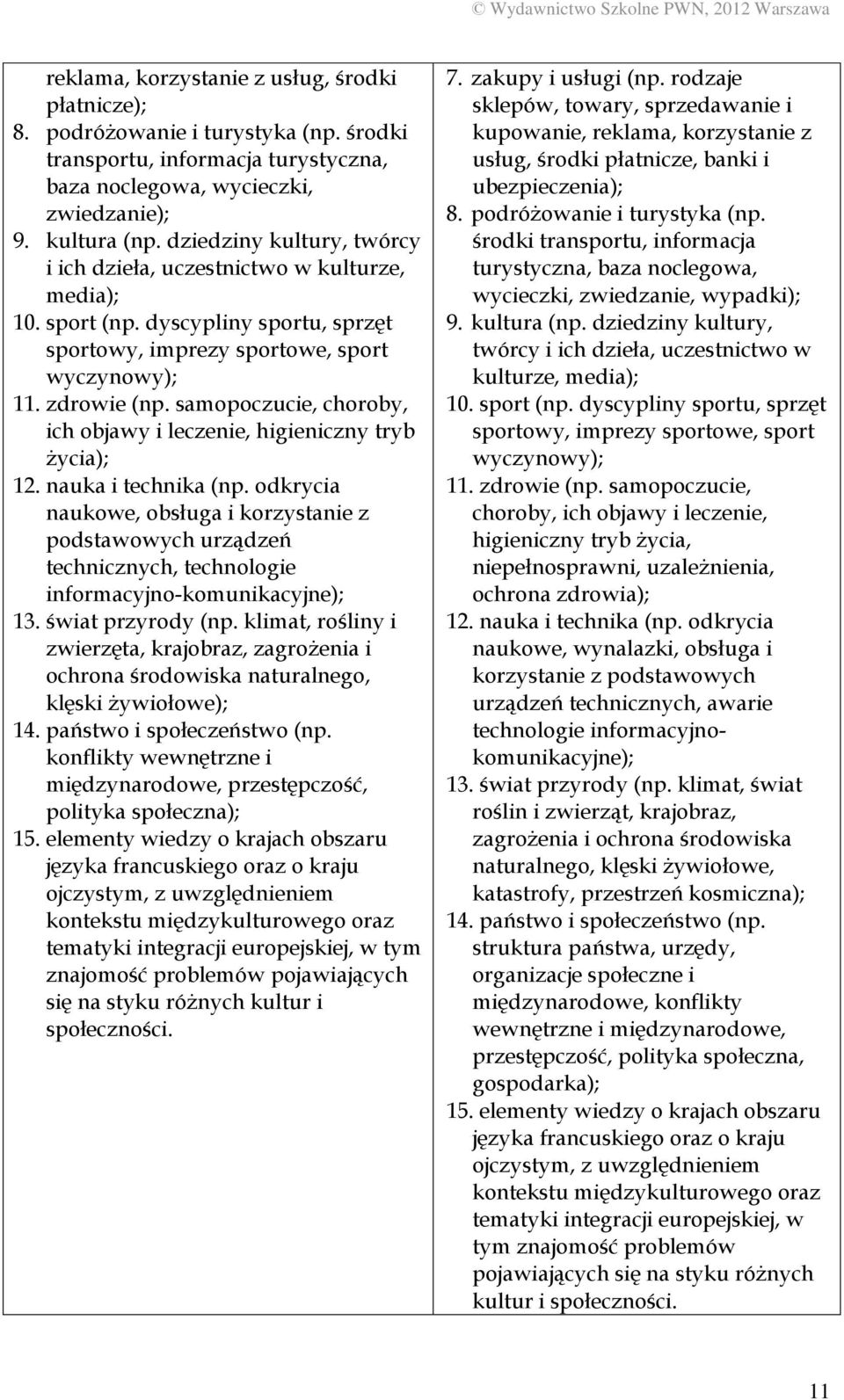 samopoczucie, choroby, ich objawy i leczenie, higieniczny tryb życia); 12. nauka i technika (np.