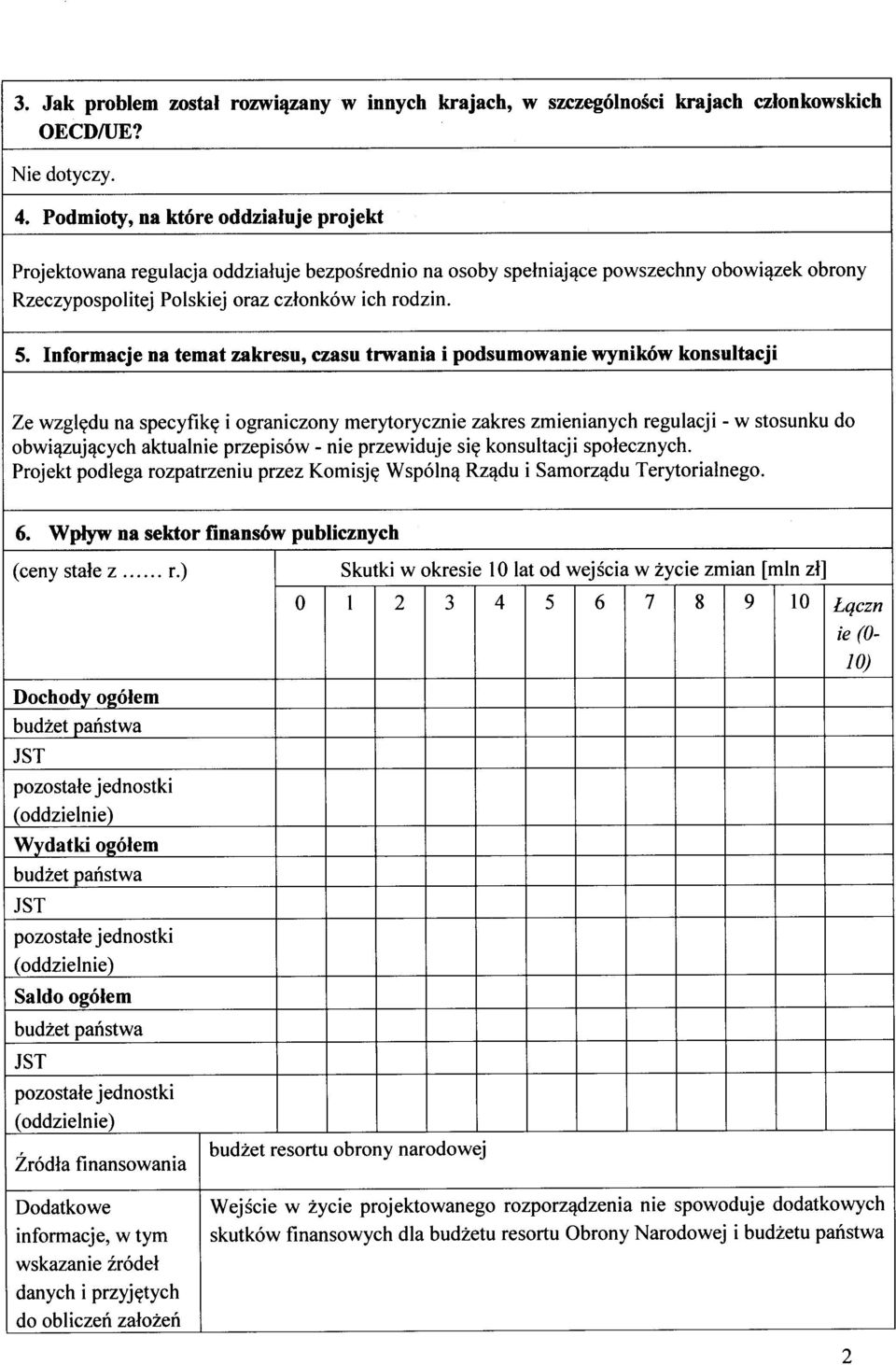 Informacje na temat zakresu, czasu trwania i podsumowanie wynikow konsultacji Ze wzgl?du na specyfik?