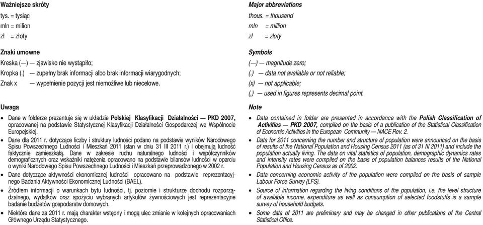 ) zupełny brak informacji albo brak informacji wiarygodnych; (.) data not avaliable or not reliable; Znak x wypełnienie pozycji jest niemożliwe lub niecelowe.