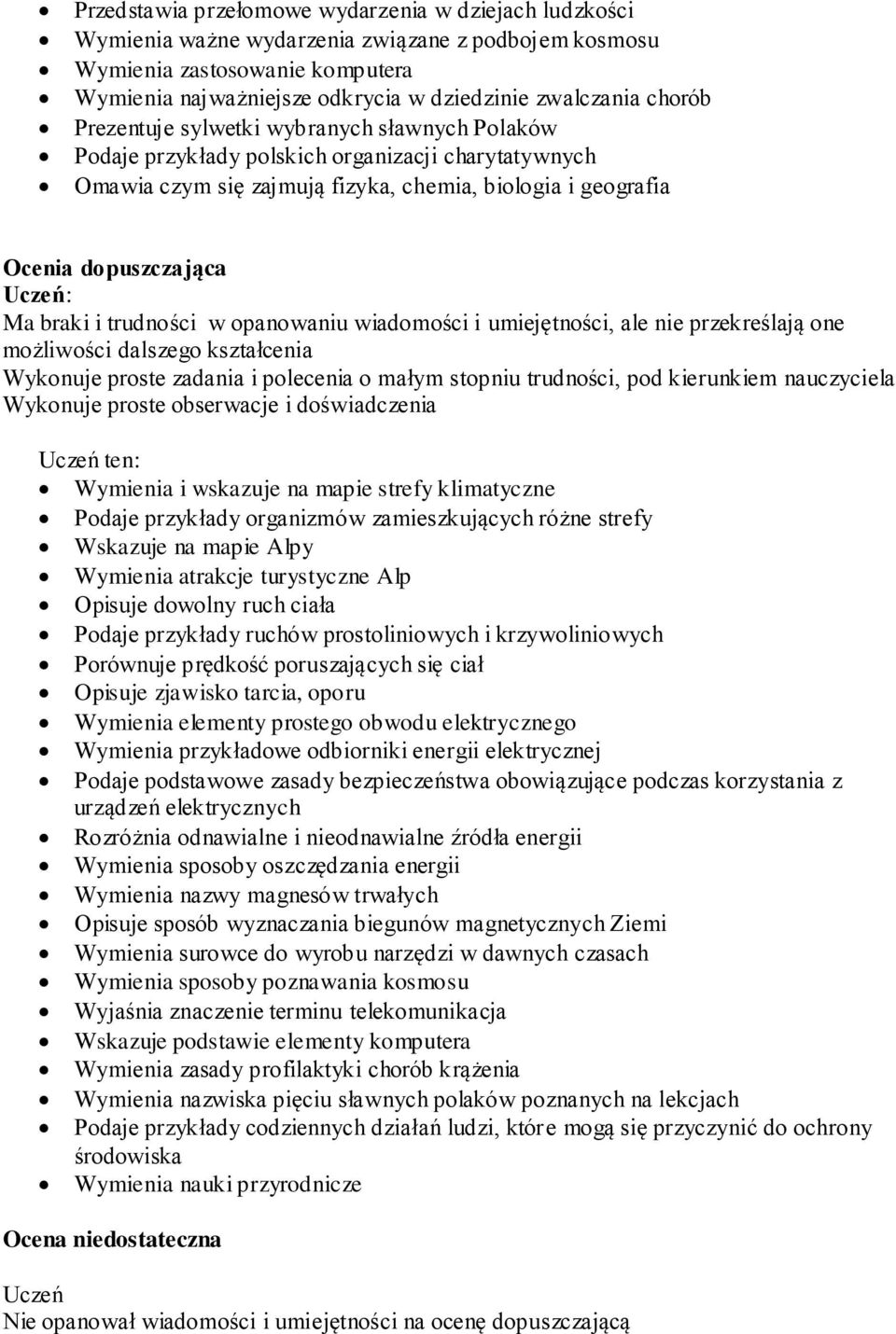 trudności w opanowaniu wiadomości i umiejętności, ale nie przekreślają one możliwości dalszego kształcenia Wykonuje proste zadania i polecenia o małym stopniu trudności, pod kierunkiem nauczyciela