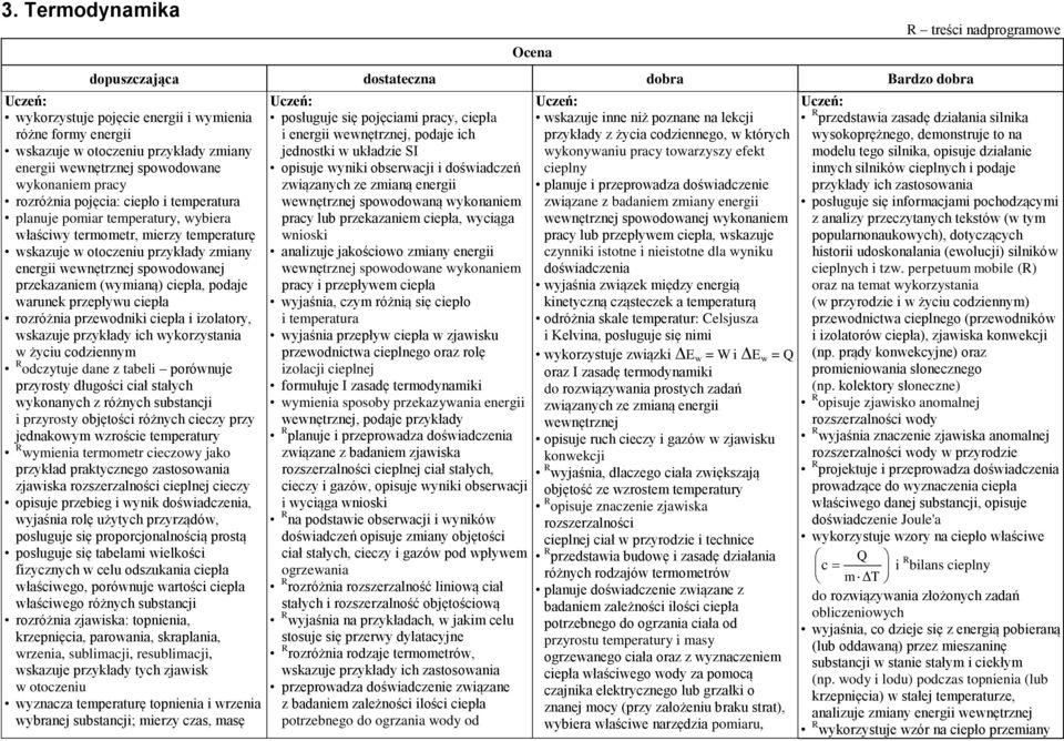 spowodowanej przekazaniem (wymianą) ciepła, podaje warunek przepływu ciepła rozróżnia przewodniki ciepła i izolatory, wskazuje przykłady ich wykorzystania w życiu codziennym R odczytuje dane z tabeli