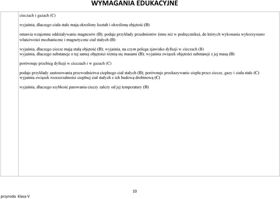 dyfuzji w cieczach (B) wyjaśnia, dlaczego substancje o tej samej objętości różnią się masami (B); wyjaśnia związek objętości substancji z jej masą (B) porównuje przebieg dyfuzji w cieczach i w gazach