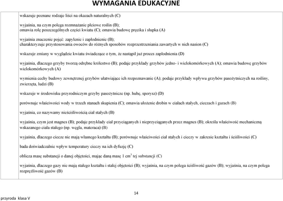 wyglądzie kwiatu świadczące o tym, że nastąpił już proces zapłodnienia (D) wyjaśnia, dlaczego grzyby tworzą odrębne królestwo (B); podaje przykłady grzybów jedno- i wielokomórkowych (A); omawia