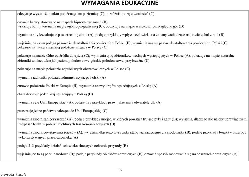 ziemi (B) wyjaśnia, na czym polega pasowość ukształtowania powierzchni Polski (B); wymienia nazwy pasów ukształtowania powierzchni Polski (C) pokazuje najwyżej i najniżej położone miejsca w Polsce