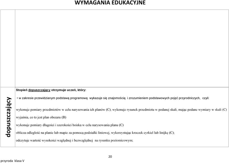 mając podane wymiary w skali (C) wyjaśnia, co to jest plan obszaru (B) wykonuje pomiary długości i szerokości boiska w celu narysowania planu (C) oblicza odległość