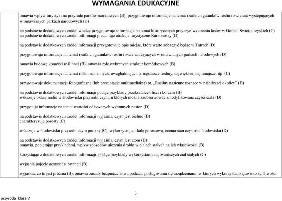 atrakcje turystyczne Karkonoszy (D) na podstawie dodatkowych źródeł informacji przygotowuje opis miejsc, które warto zobaczyć będąc w Tatrach (D) przygotowuje informacje na temat rzadkich gatunków