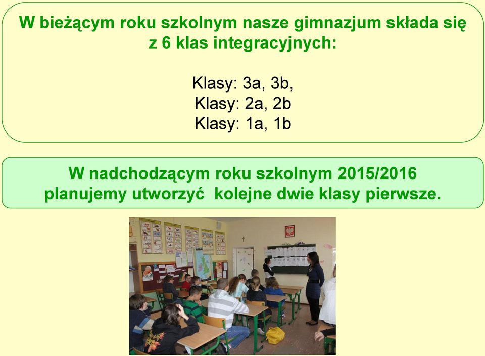 2b Klasy: 1a, 1b W nadchodzącym roku szkolnym