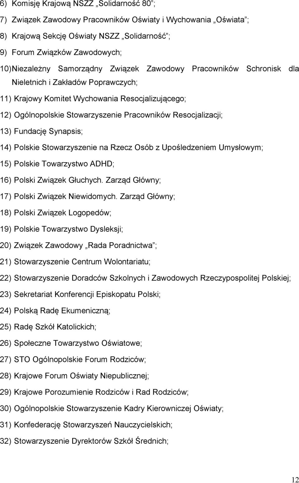 13) Fundację Synapsis; 14) Polskie Stowarzyszenie na Rzecz Osób z Upośledzeniem Umysłowym; 15) Polskie Towarzystwo ADHD; 16) Polski Związek Głuchych. Zarząd Główny; 17) Polski Związek Niewidomych.