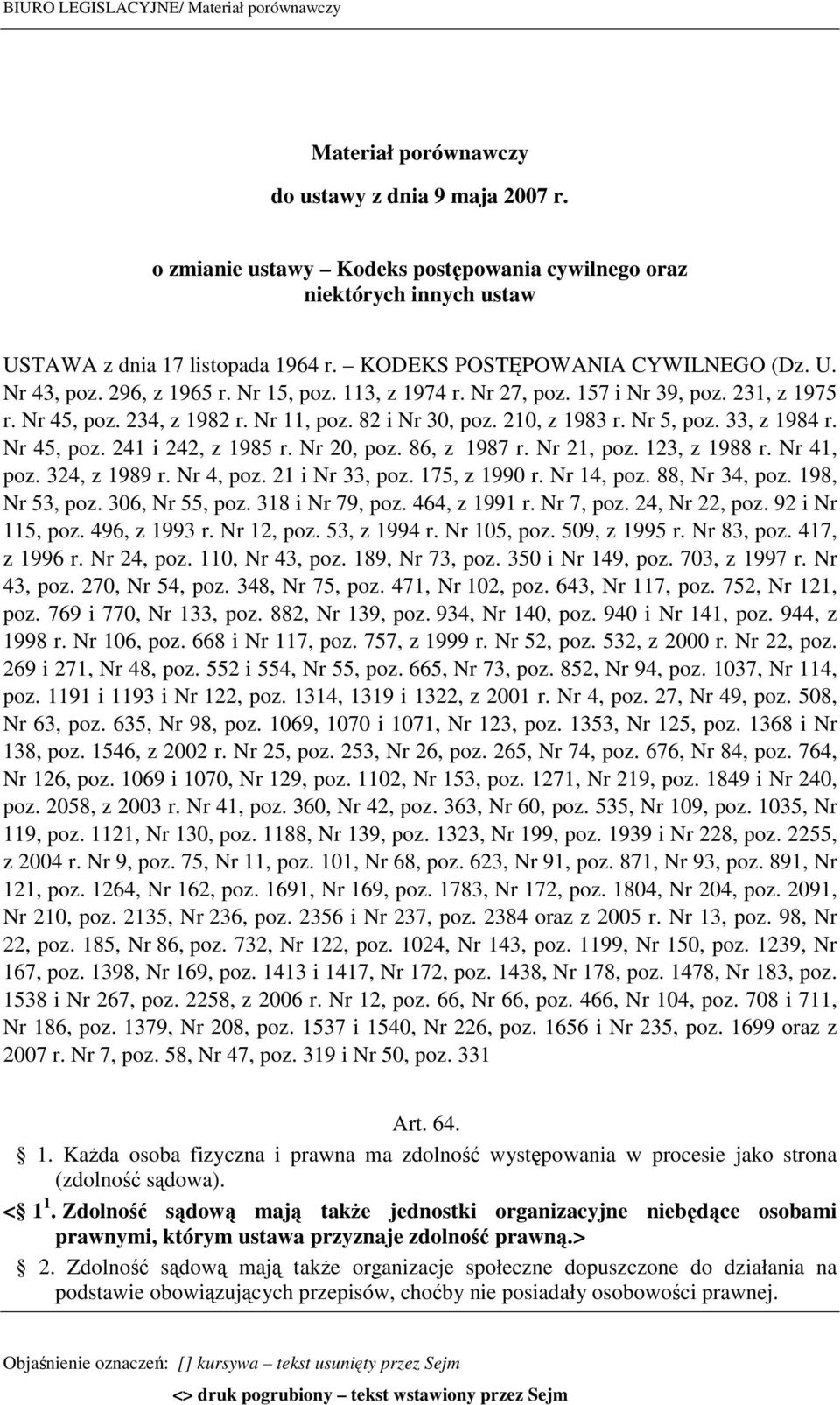 113, z 1974 r. Nr 27, poz. 157 i Nr 39, poz. 231, z 1975 r. Nr 45, poz. 234, z 1982 r. Nr 11, poz. 82 i Nr 30, poz. 210, z 1983 r. Nr 5, poz. 33, z 1984 r. Nr 45, poz. 241 i 242, z 1985 r. Nr 20, poz.