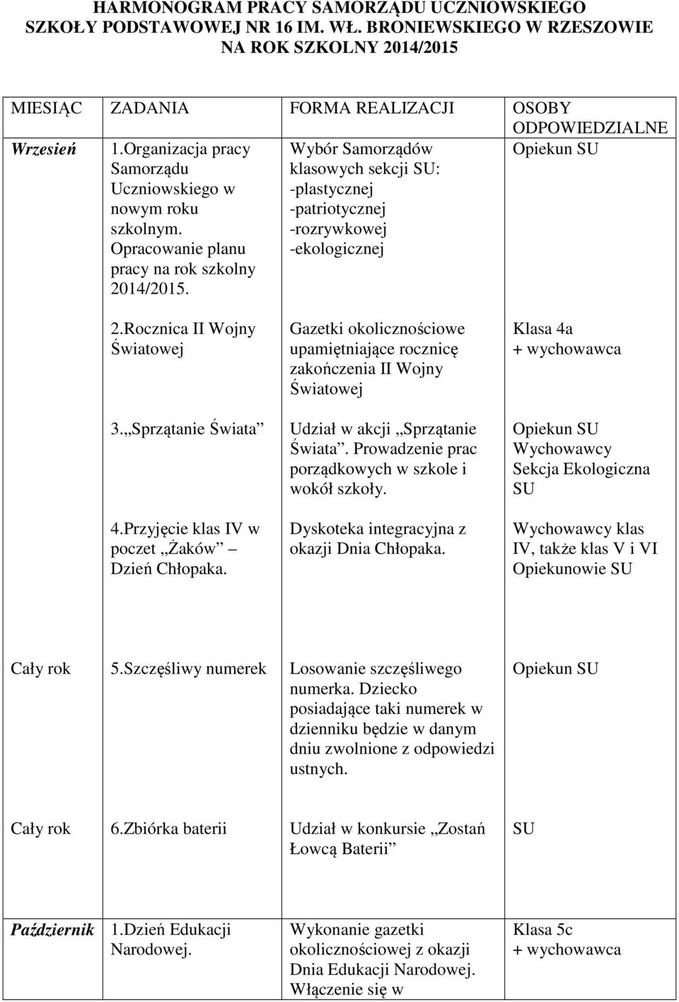 -rozrywkowej Opracowanie planu -ekologicznej pracy na rok szkolny 2014/2015. 2.Rocznica II Wojny Światowej Gazetki upamiętniające rocznicę zakończenia II Wojny Światowej Klasa 4a 3.