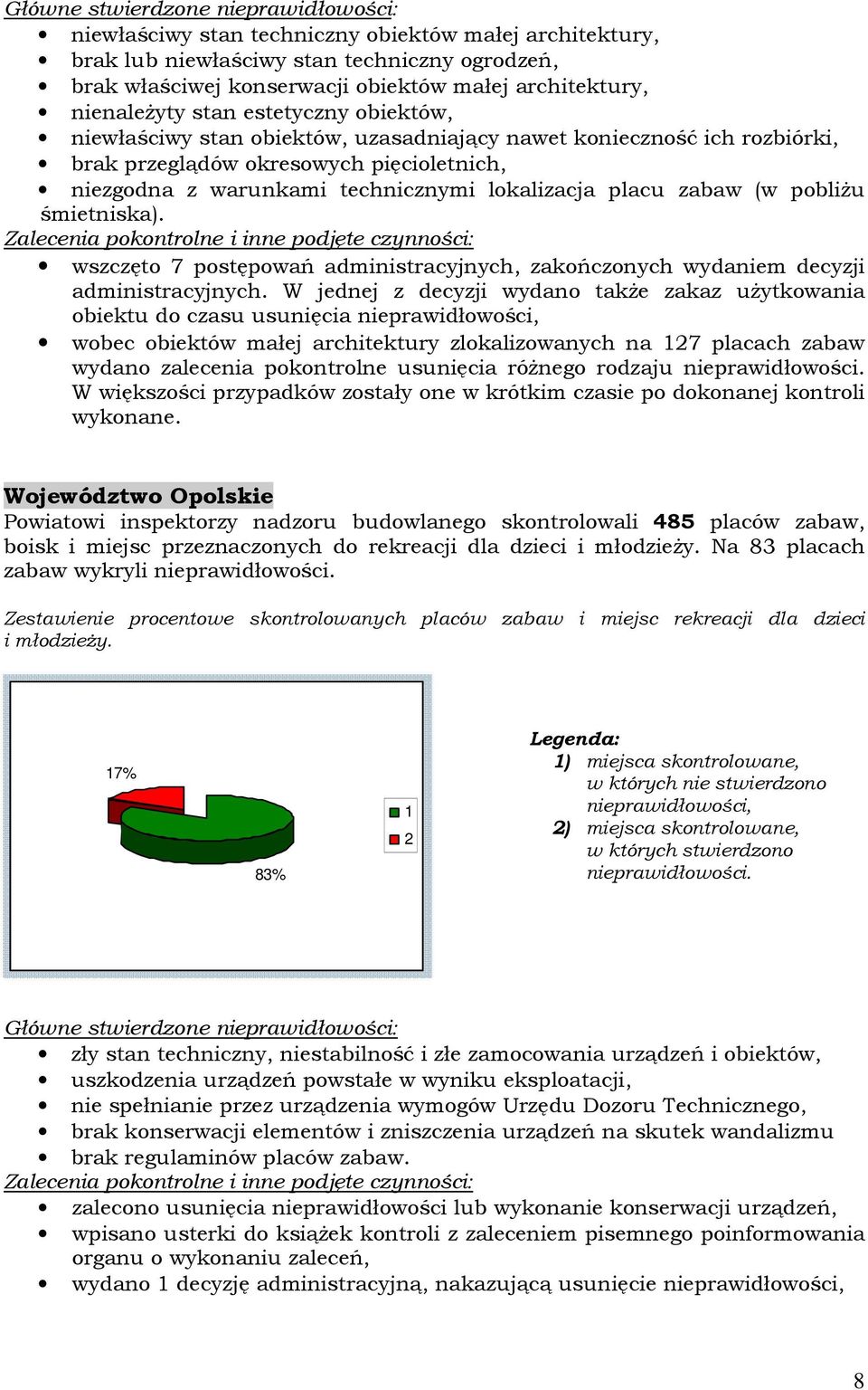 wszczęto 7 postępowań administracyjnych, zakończonych wydaniem decyzji administracyjnych.