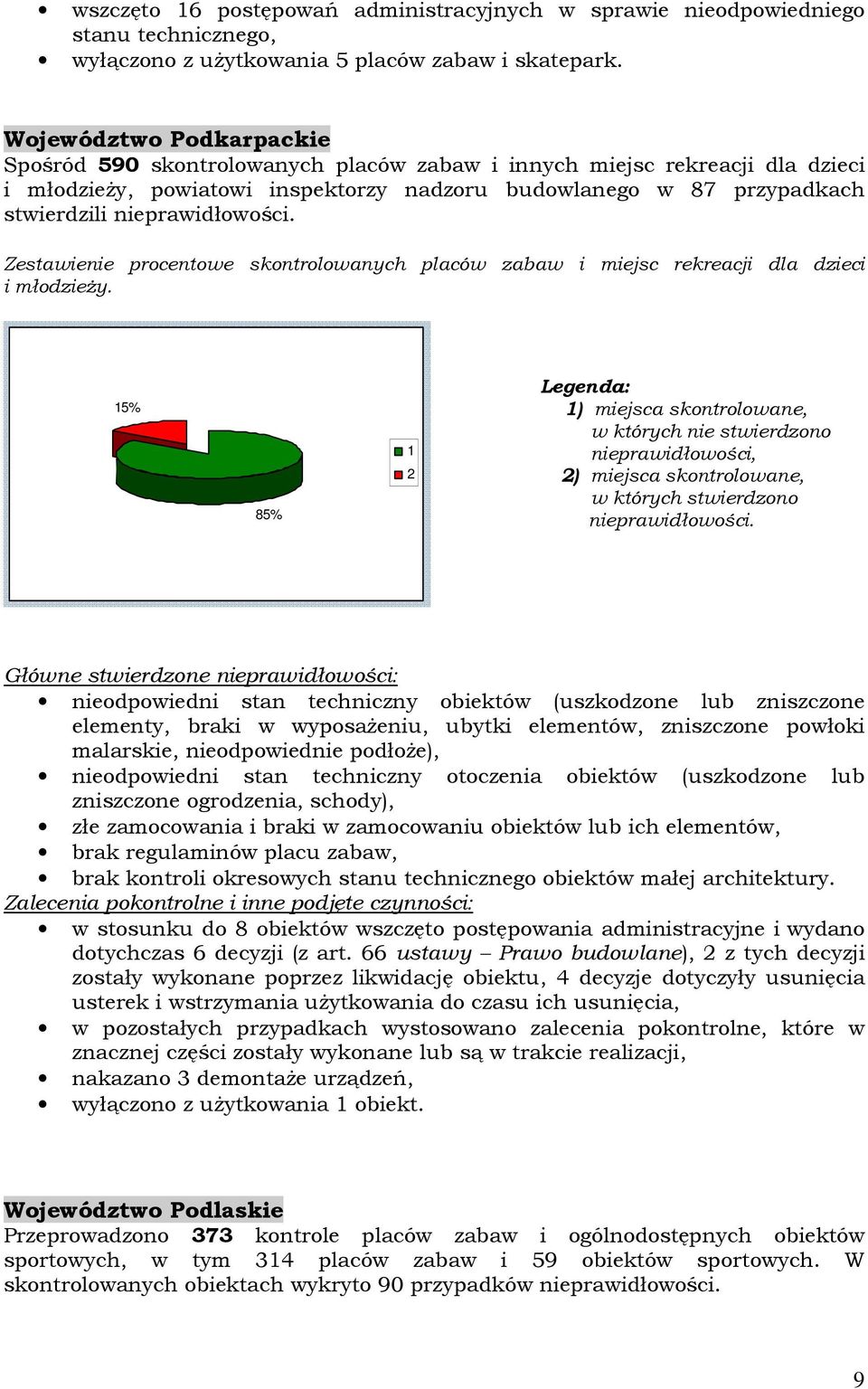 miejsca skontrolowane, ) miejsca skontrolowane, nieodpowiedni stan techniczny obiektów (uszkodzone lub zniszczone elementy, braki w wyposażeniu, ubytki elementów, zniszczone powłoki malarskie,