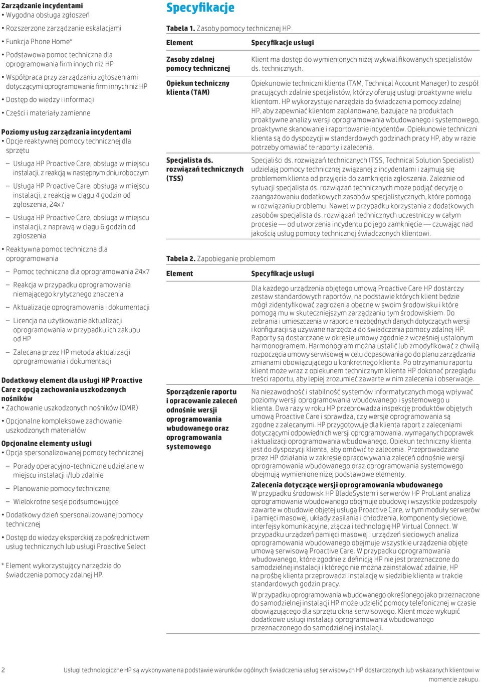 sprzętu Usługa HP Proactive Care, obsługa w miejscu instalacji, z reakcją w następnym dniu roboczym Usługa HP Proactive Care, obsługa w miejscu instalacji, z reakcją w ciągu 4 godzin od zgłoszenia,